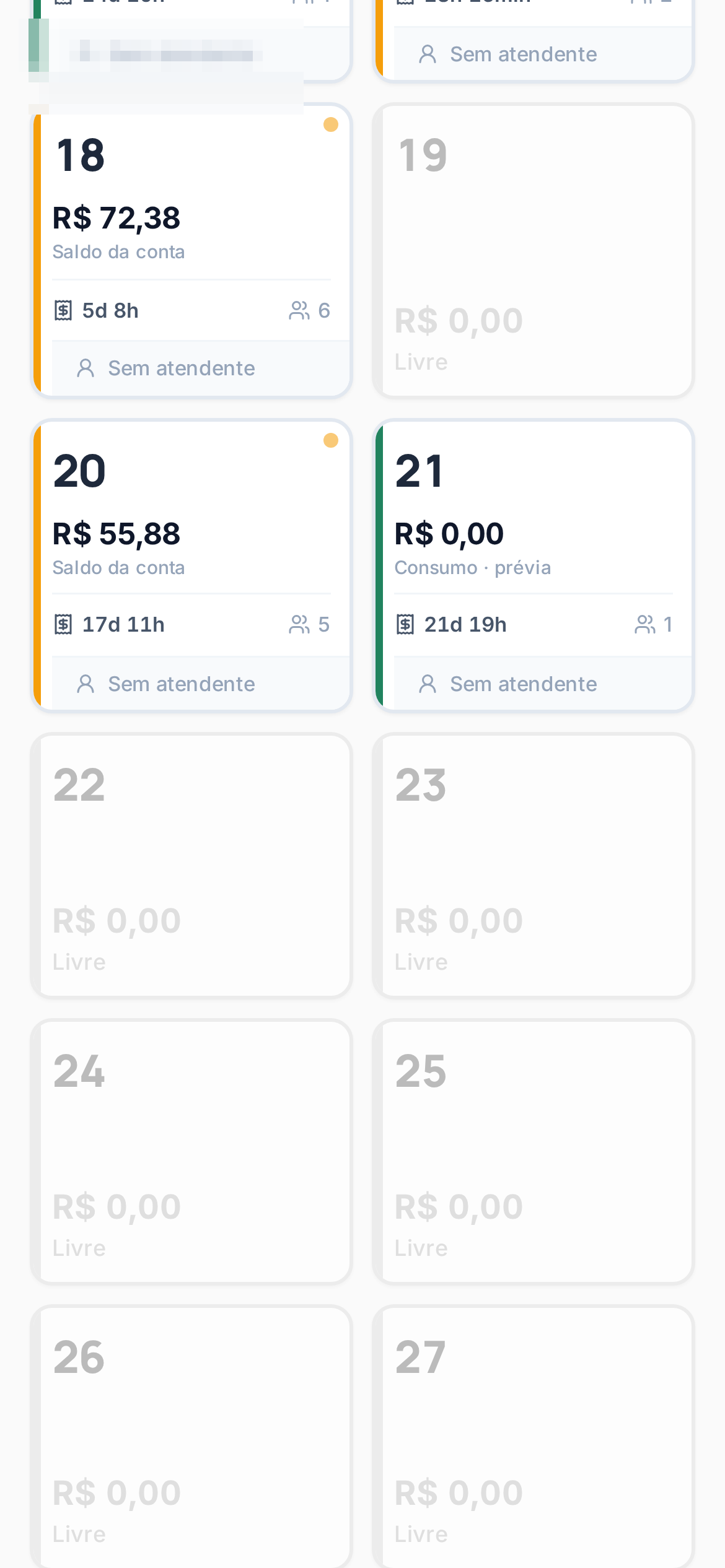 Mesa novamente livre na tela Salão