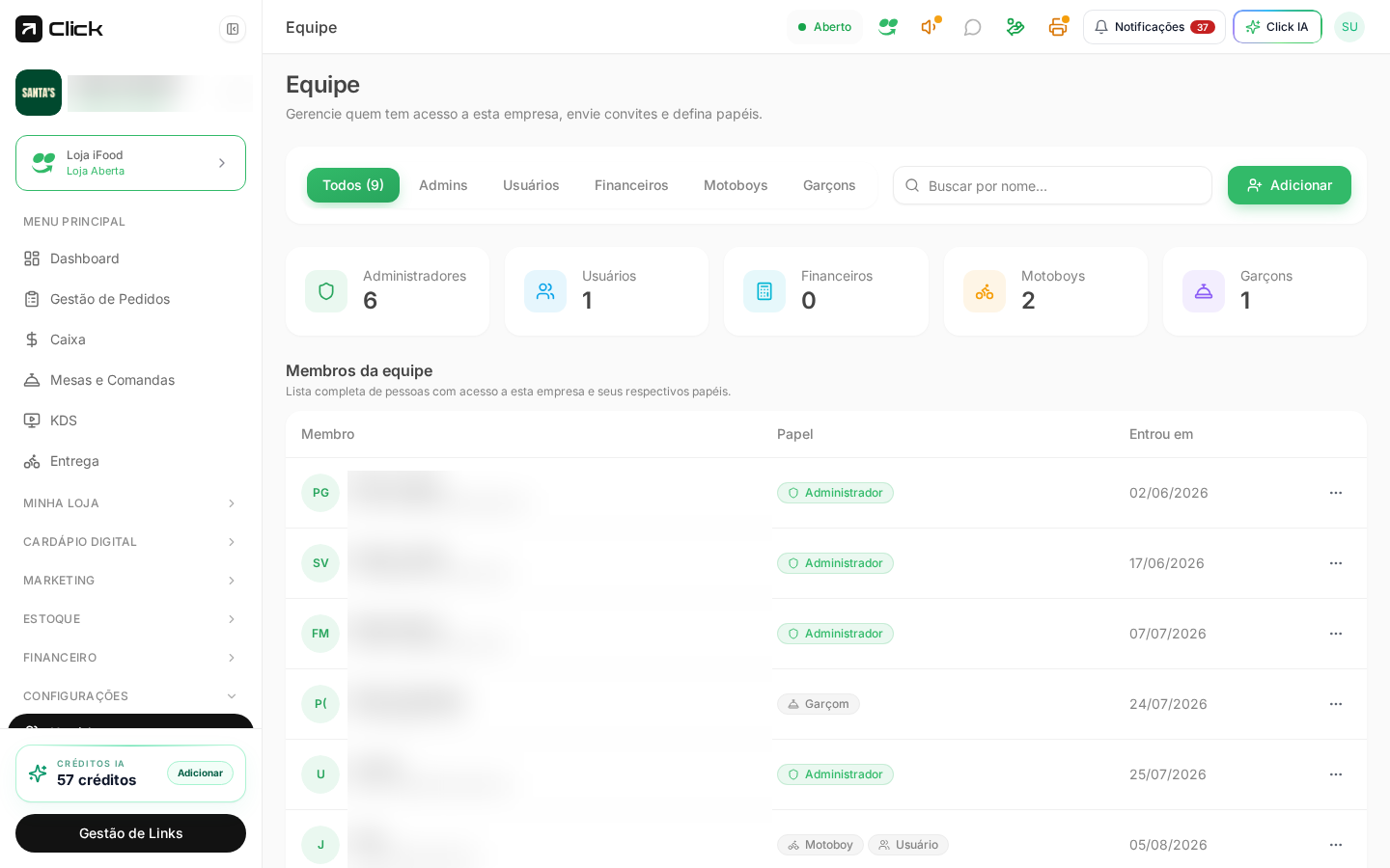 Tela Equipe com contadores por papel e a lista de membros com seus papéis